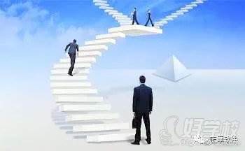 就业